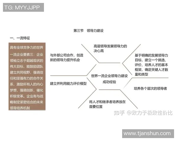 龙门国际数字渠道建设探索与实践提升企业竞争力的创新路径