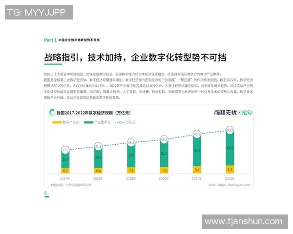 龙门国际产业数字化助力企业转型升级与创新发展新机遇