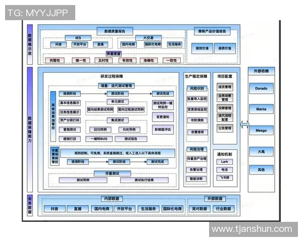 构建6686体育前端监控体系提升用户体验与数据分析能力的探索与实践