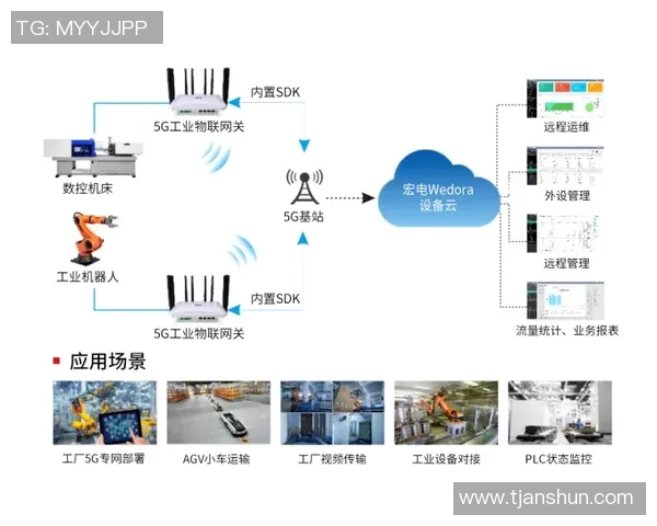 智能告警收敛技术的创新与应用探讨以彩神Vll为例