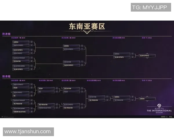 东南亚战队Talon加赛120分钟逆转险胜成功晋级TI预选赛