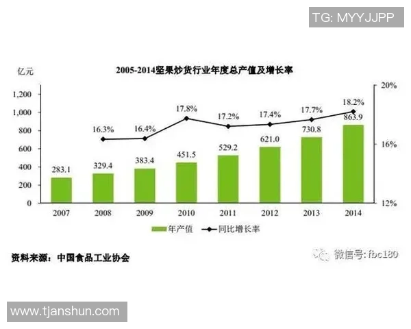 HBOMax在体育内容上的保守策略与市场竞争的挑战分析